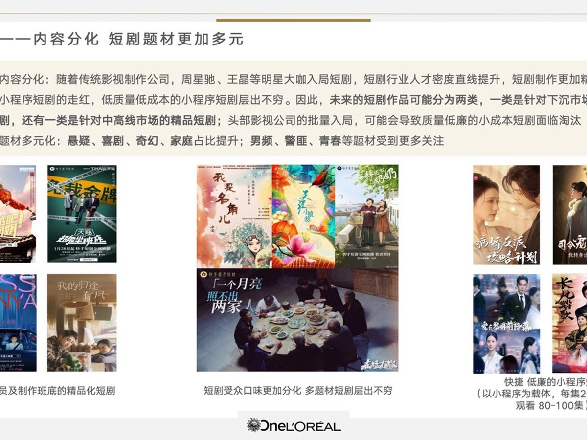 2024年1—3月短剧市场规模与趋势分析
