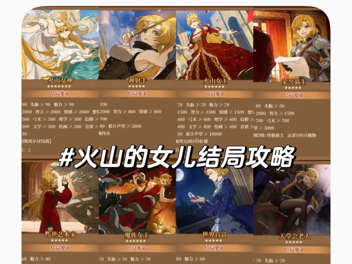 火山的女儿｜技巧攻略